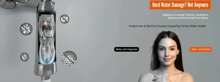 tap water softener, water softener for tap, water softener for bathroom, hard water filter, hard water filter for tap