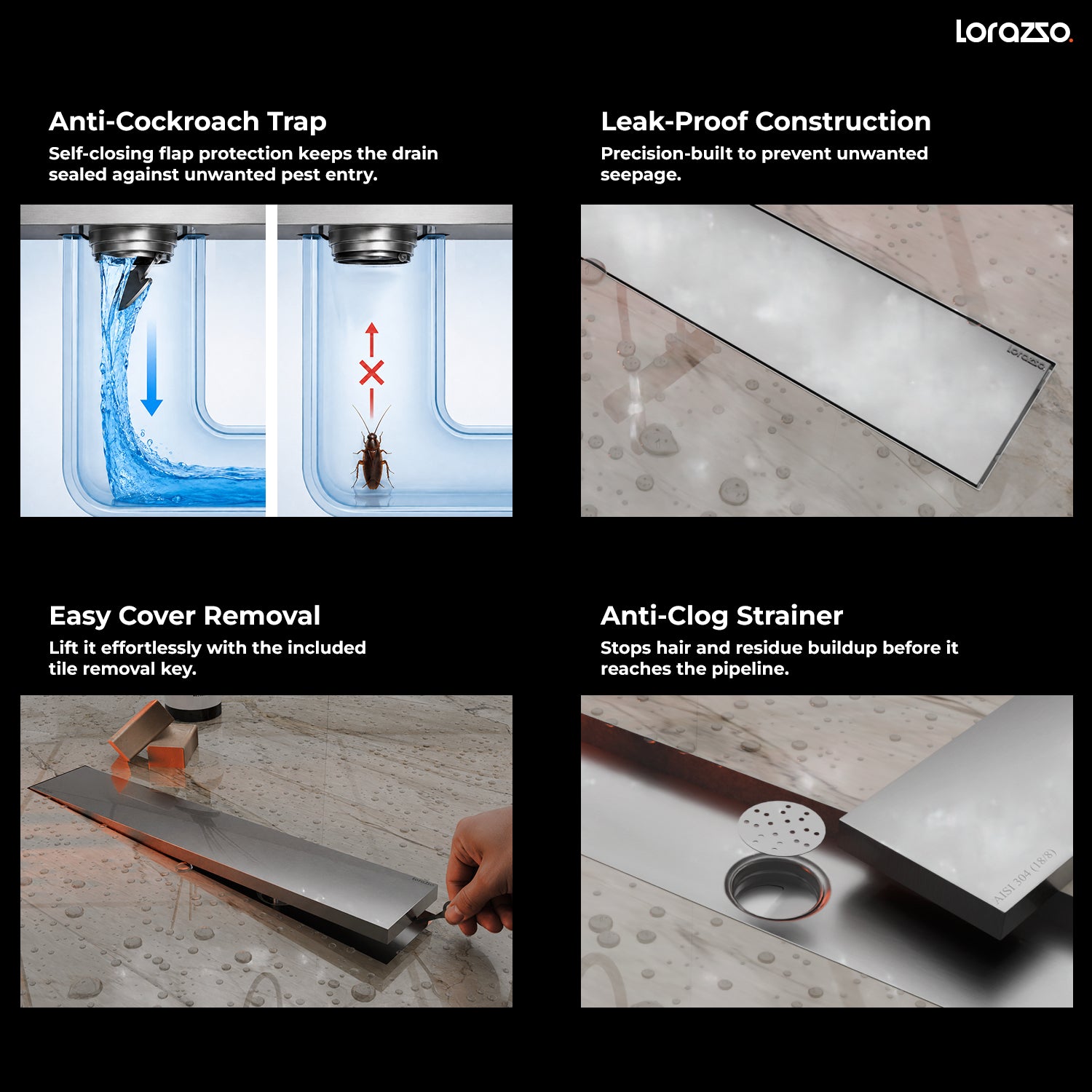 Linea™ Tile-Insert SS304 Shower Drain Channel with Built-in Cockroach Trap (18X4 inches)