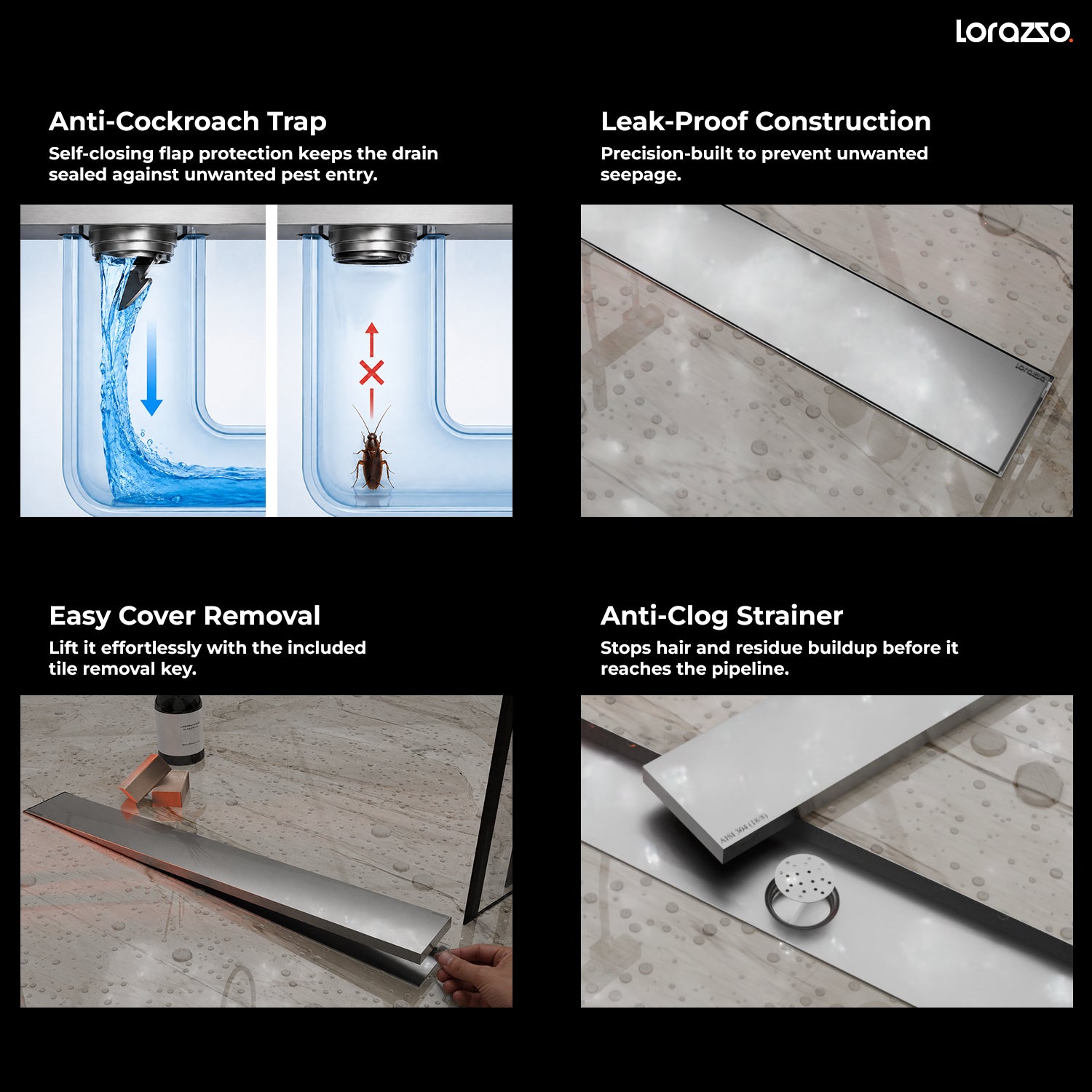 Linea™ Tile-Insert SS304 Shower Drain Channel with Built-in Cockroach Trap (24X4 inches)