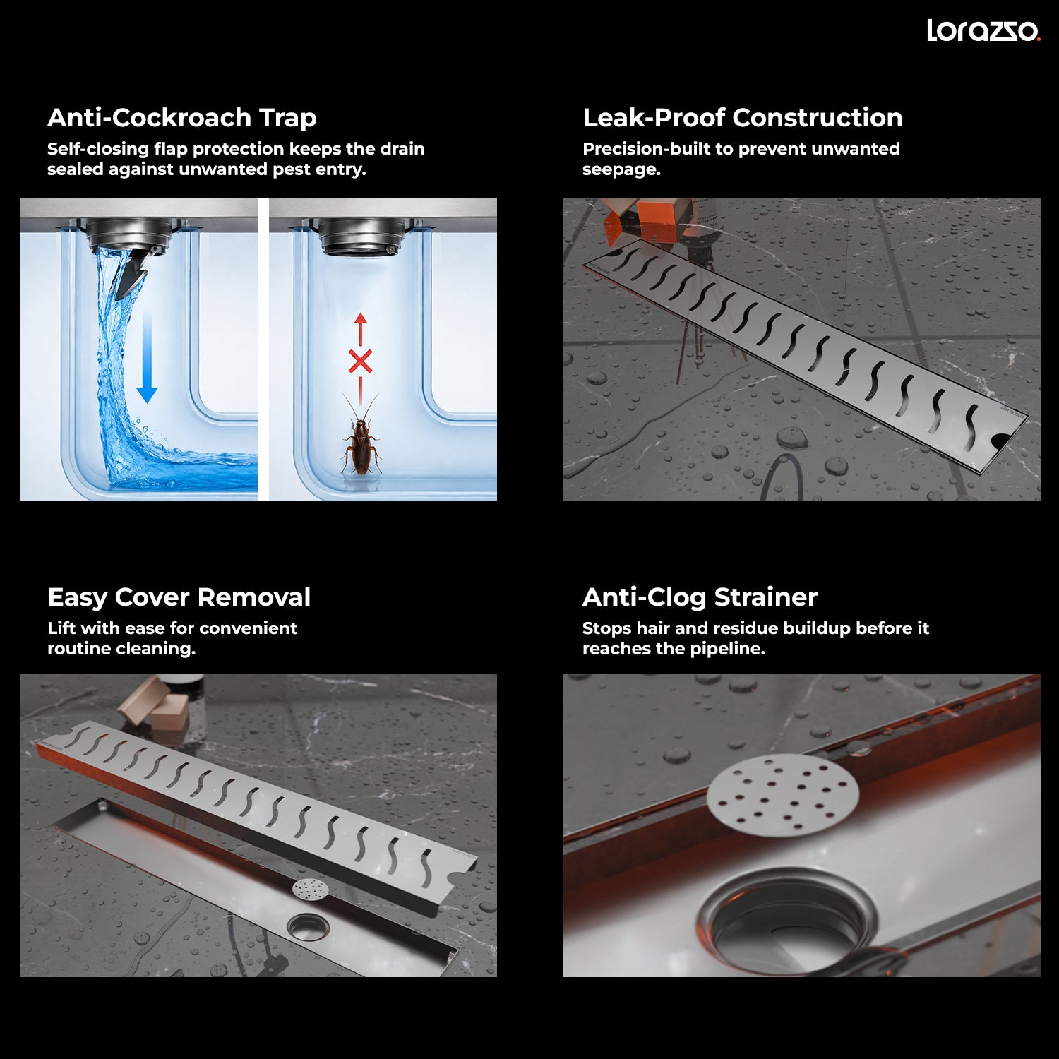Glyde™ Shower SS304 Drain Channel with Built-in Cockroach Trap (18X4 inches)