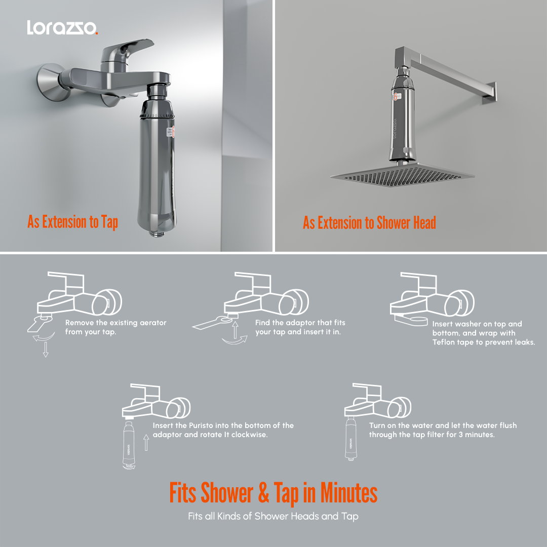 Puristo™ Hard Water Softener for Tap & Shower