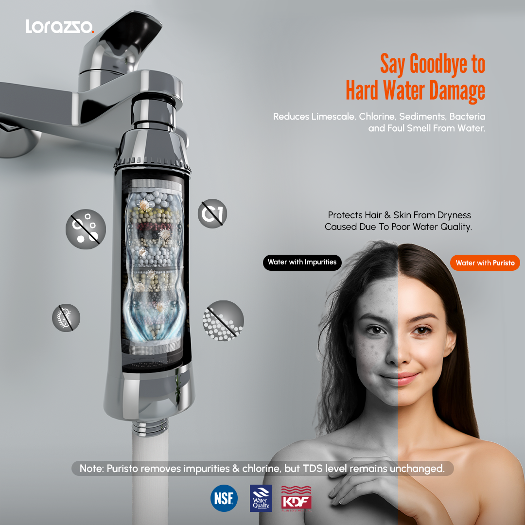 Puristo™ Hard Water Softener for Tap & Shower