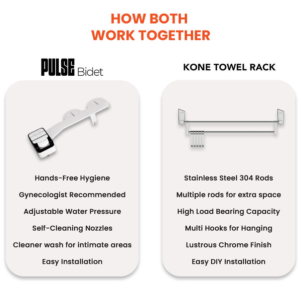 Superior Toilet Wash - Set 2 hover