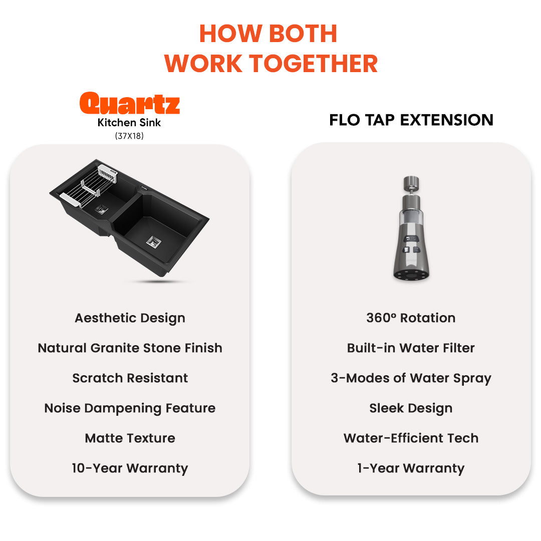 Smart Kitchen Wash Set