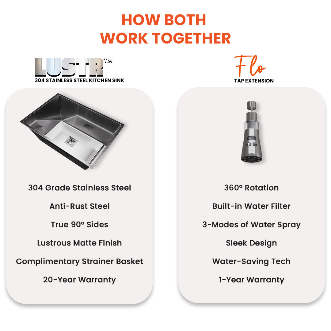 Modern Kitchen Set 1 - Smart