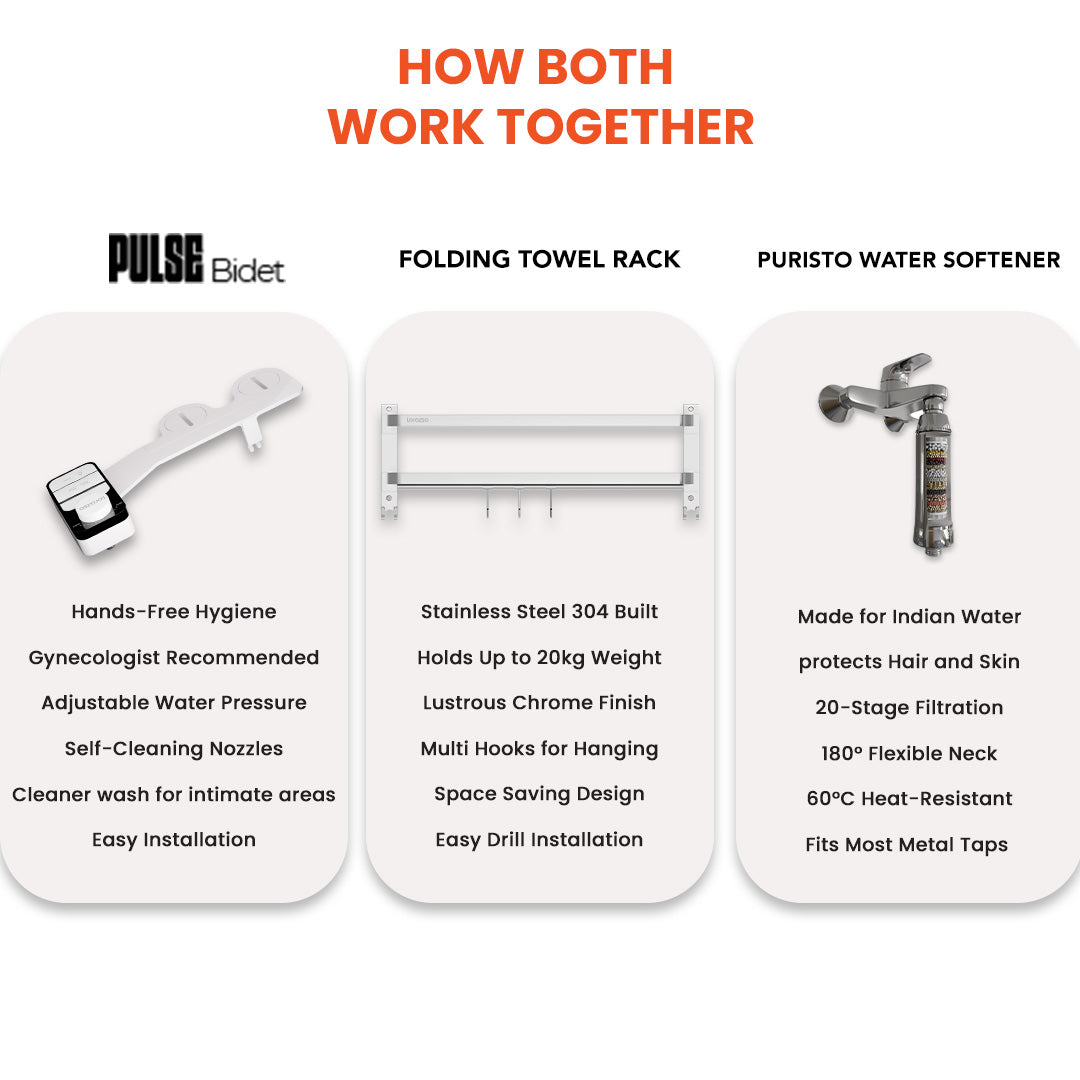 Smart Bathroom Combo