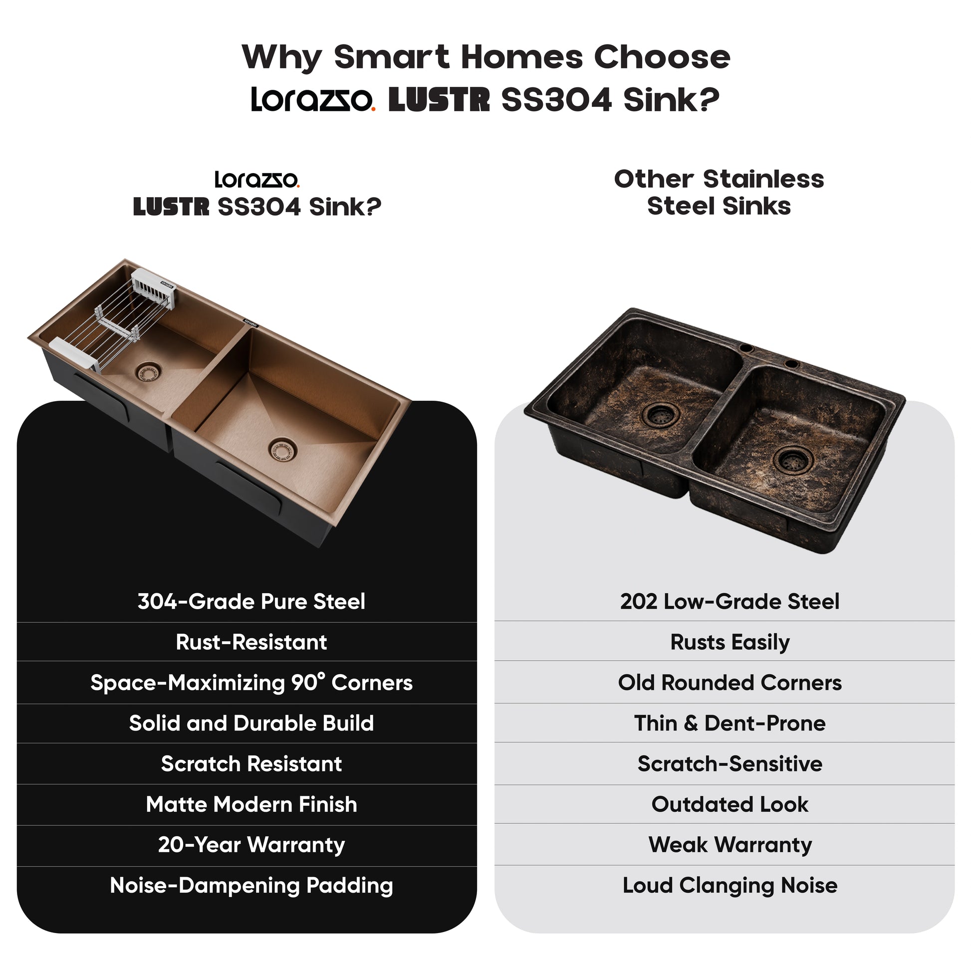 ss kitchen sink- copper