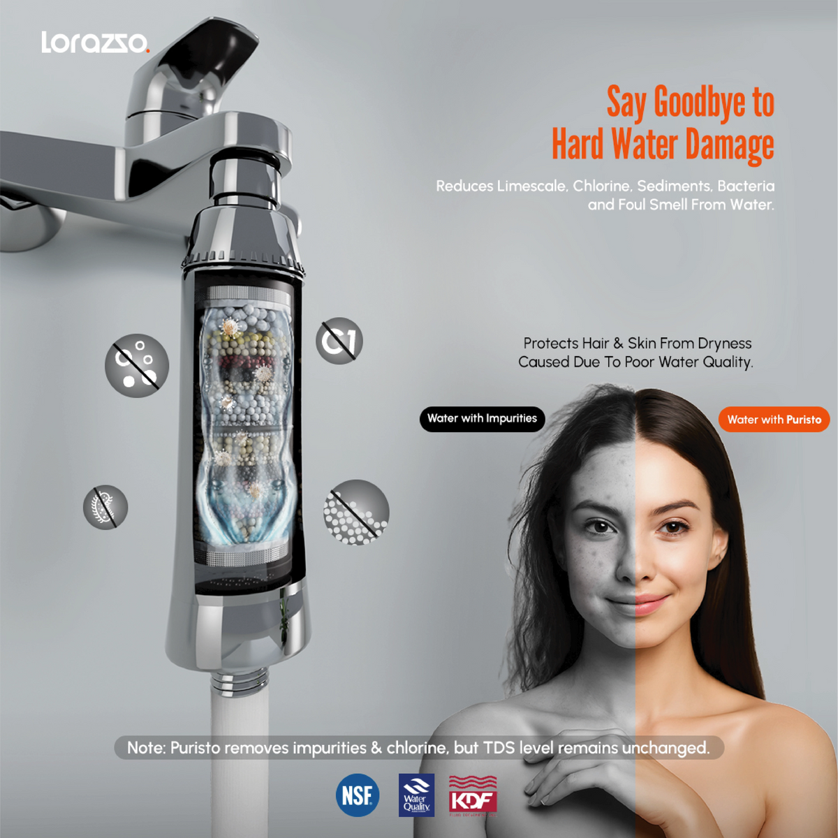 Softner Tap Puristo™ 20-Stage Hard Water Softener for Tap & Shower – Lorazzo