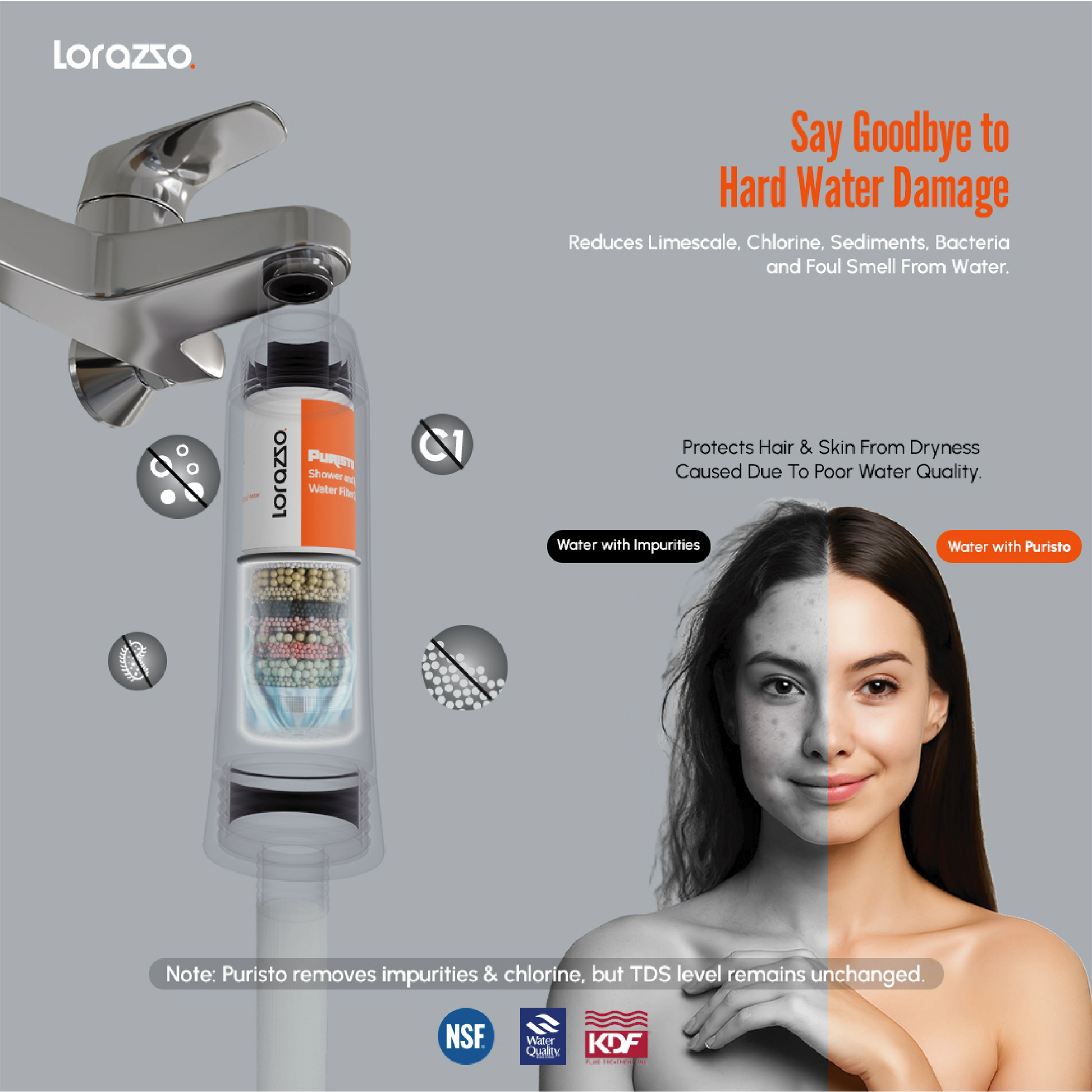 water filter cartridges tap