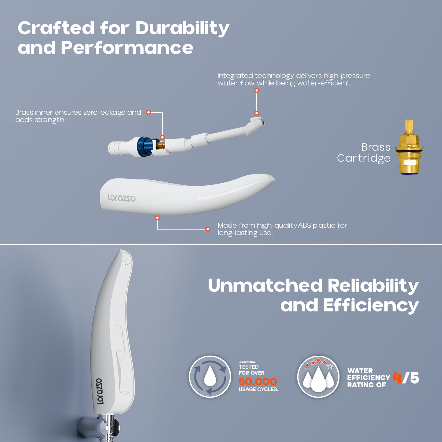 S1 Health Faucet Set