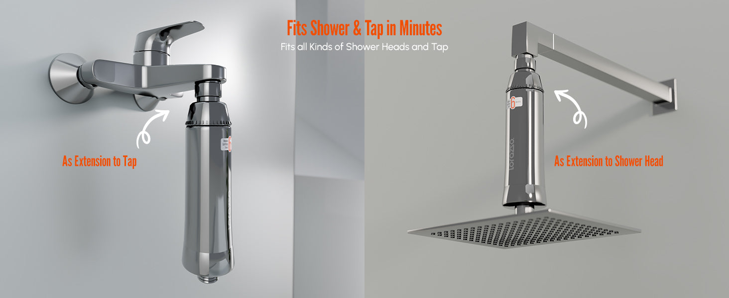 Smart Bathroom Combo