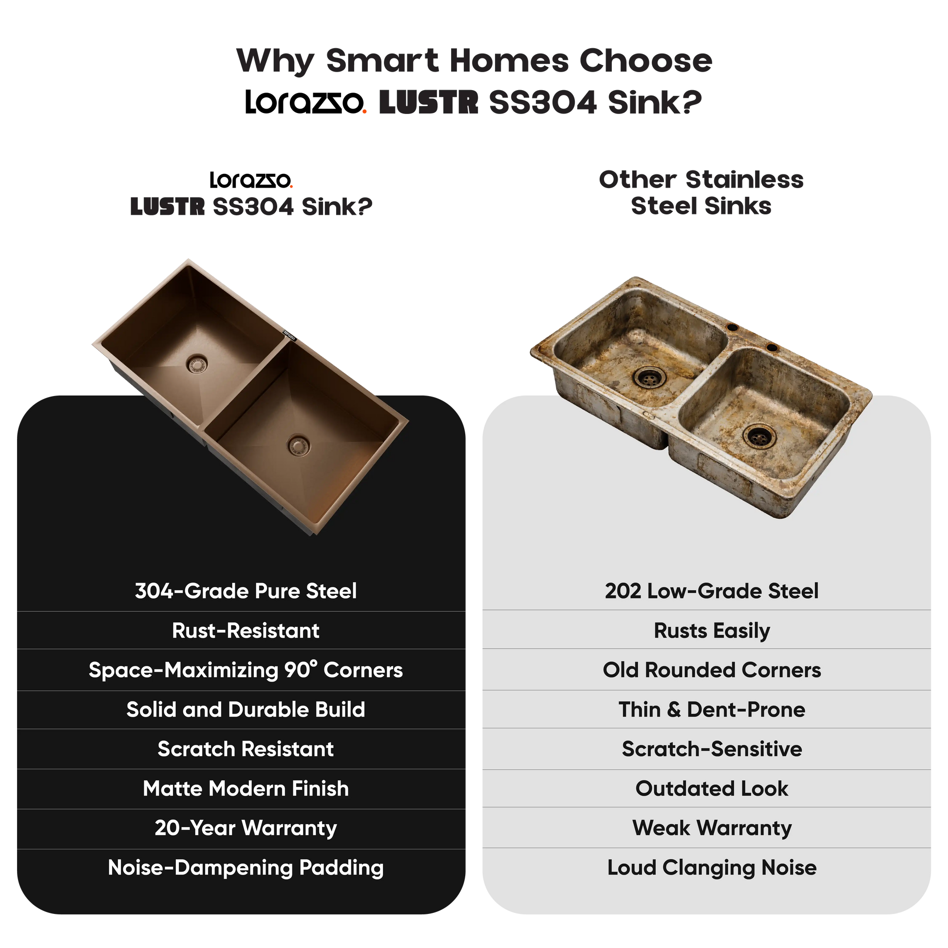 copper sink - kitchen sink