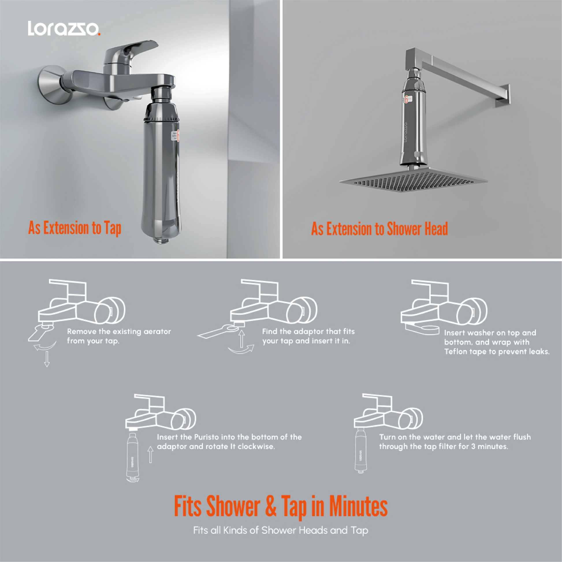 hard water softener for bathroom