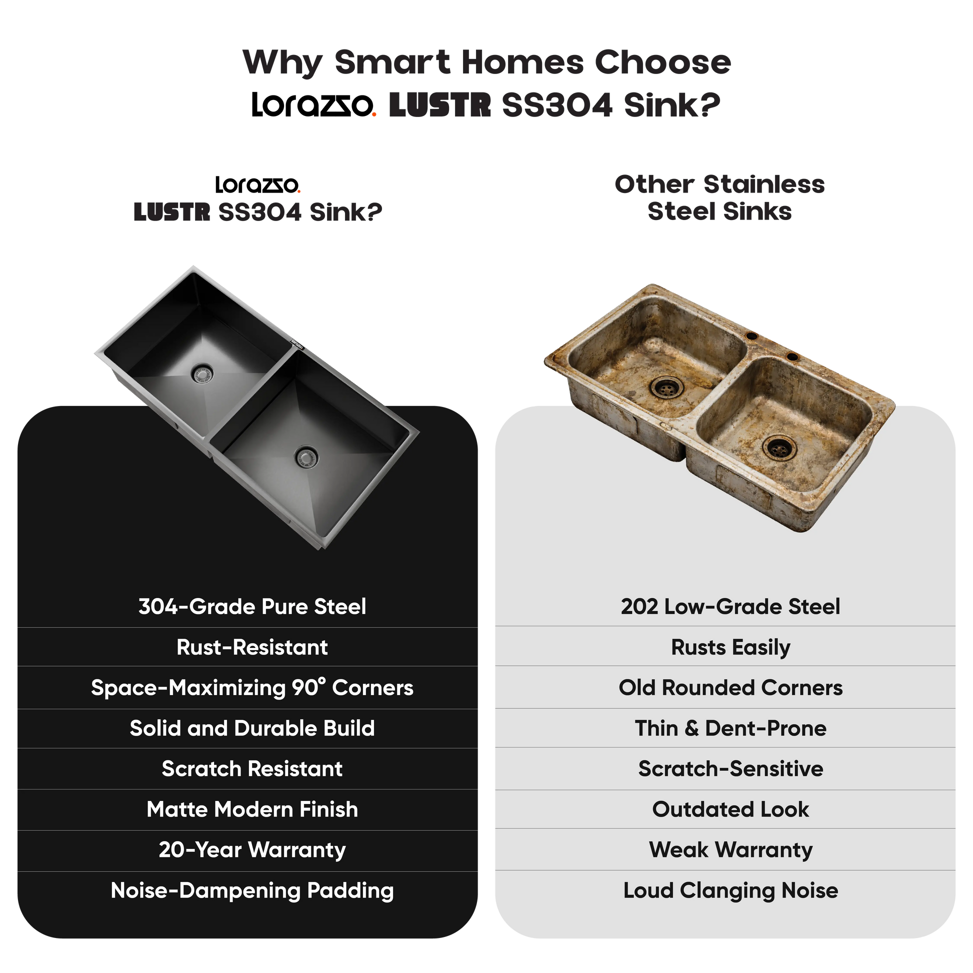 gun metal black - ss sink