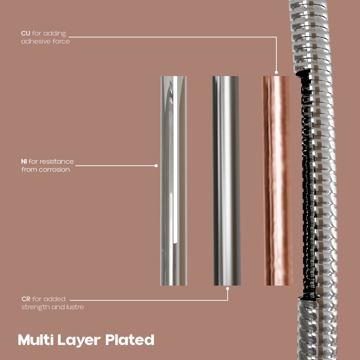Stainless Steel Hose Pipe