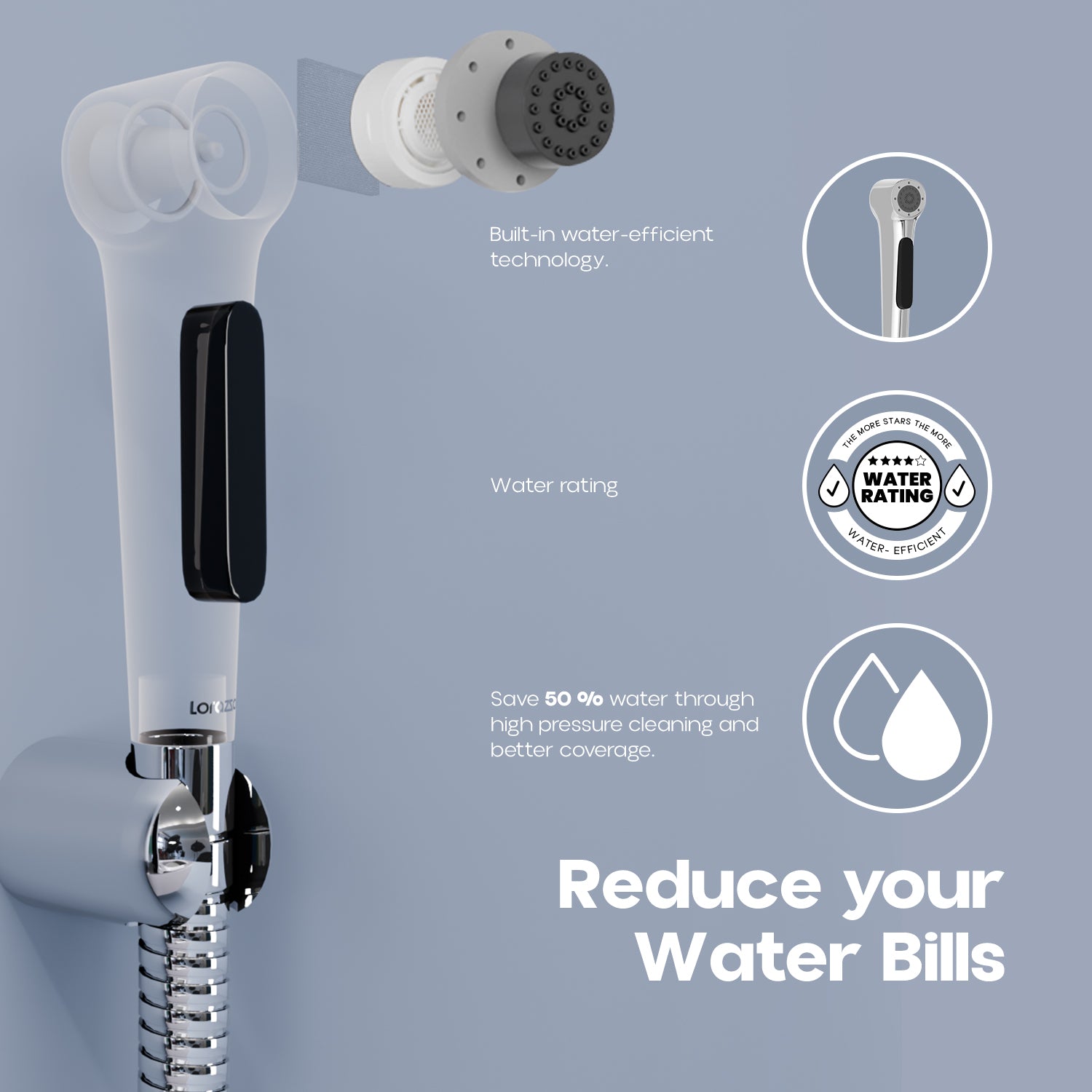 Imperial Health Faucet Set
