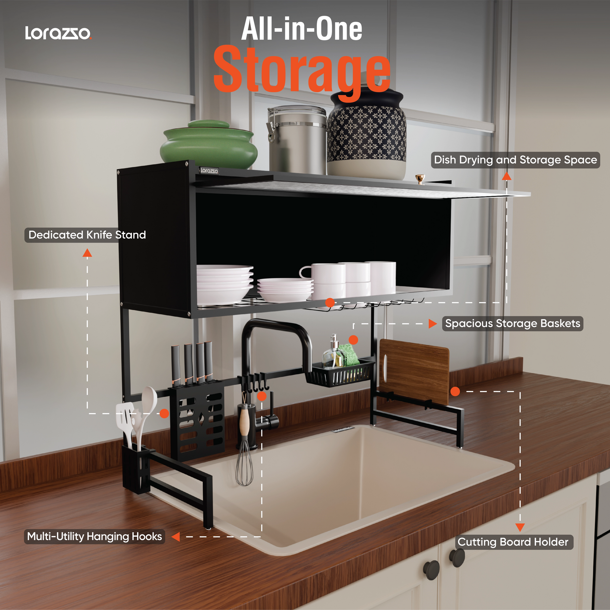 Kitchen Dish Drainer Rack – Matte Black