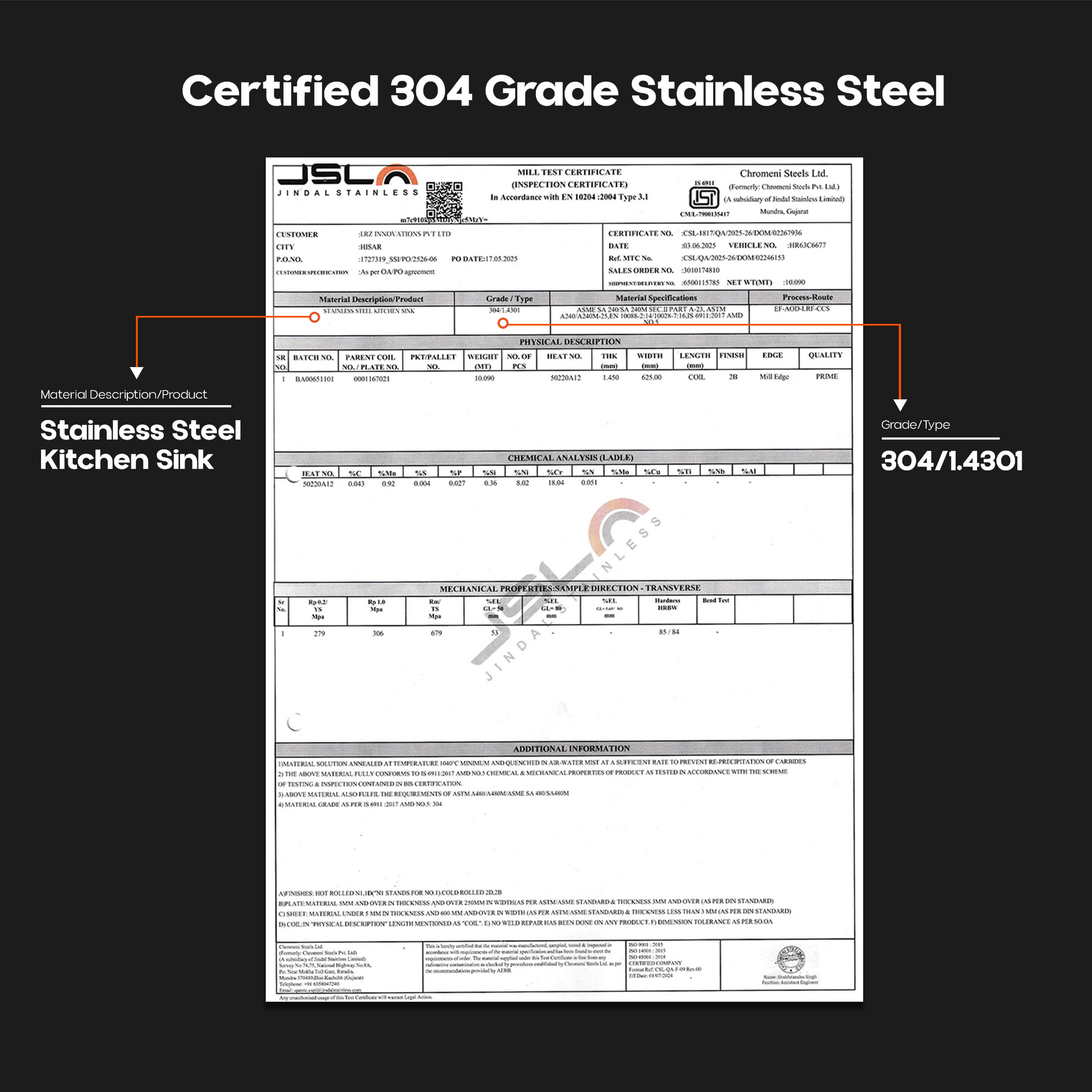 ss304 sink certificate