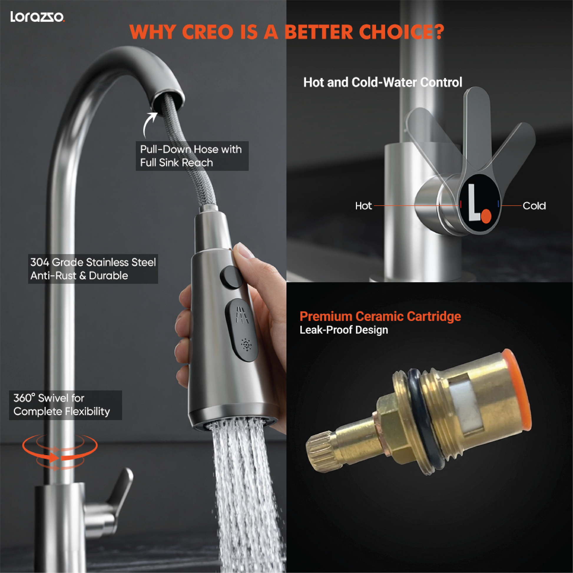 Creo™ Pull-Down SS304 Kitchen Faucet | Hot & Cold, 360° Swivel | Dual Spray