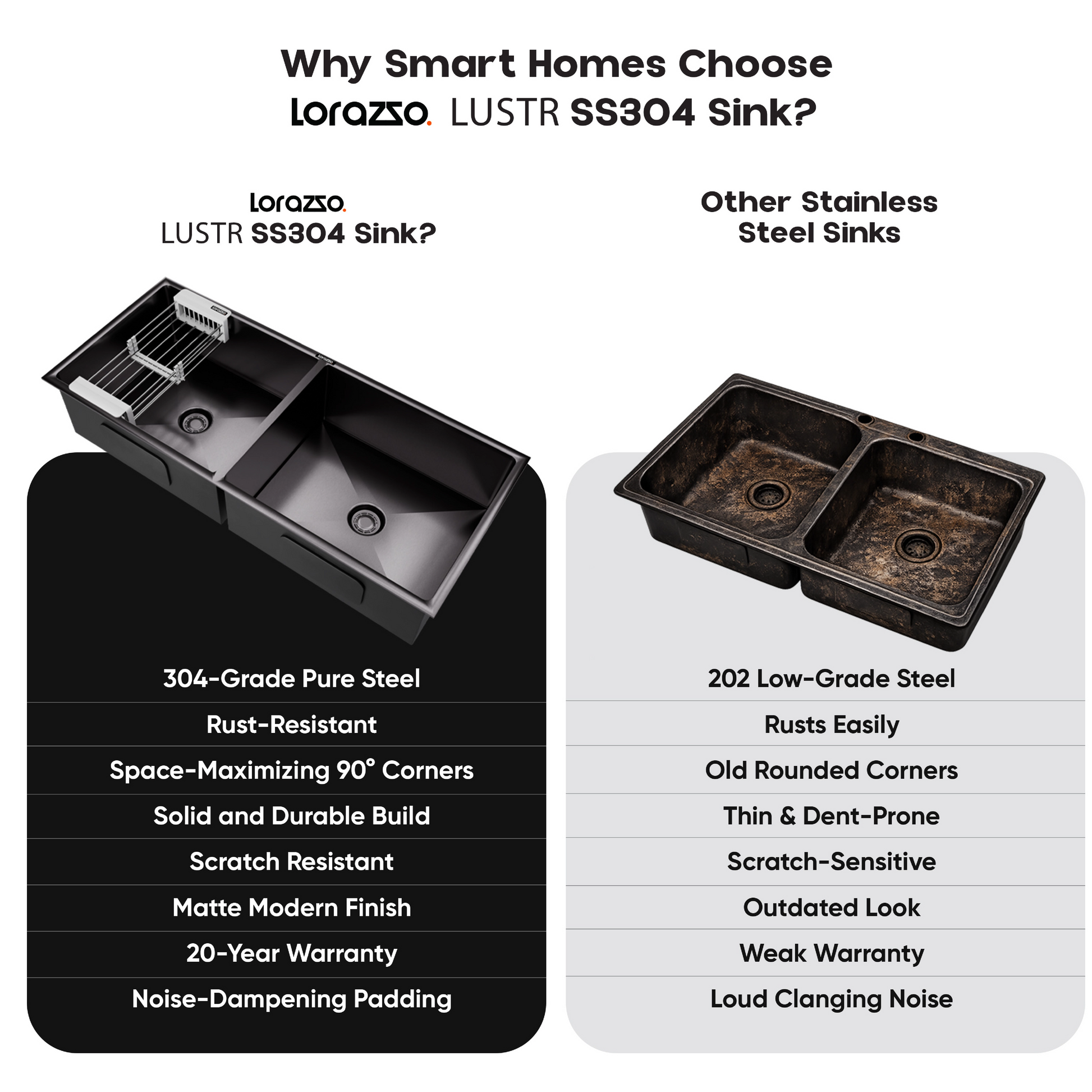 Best stainless steel kitchen sink