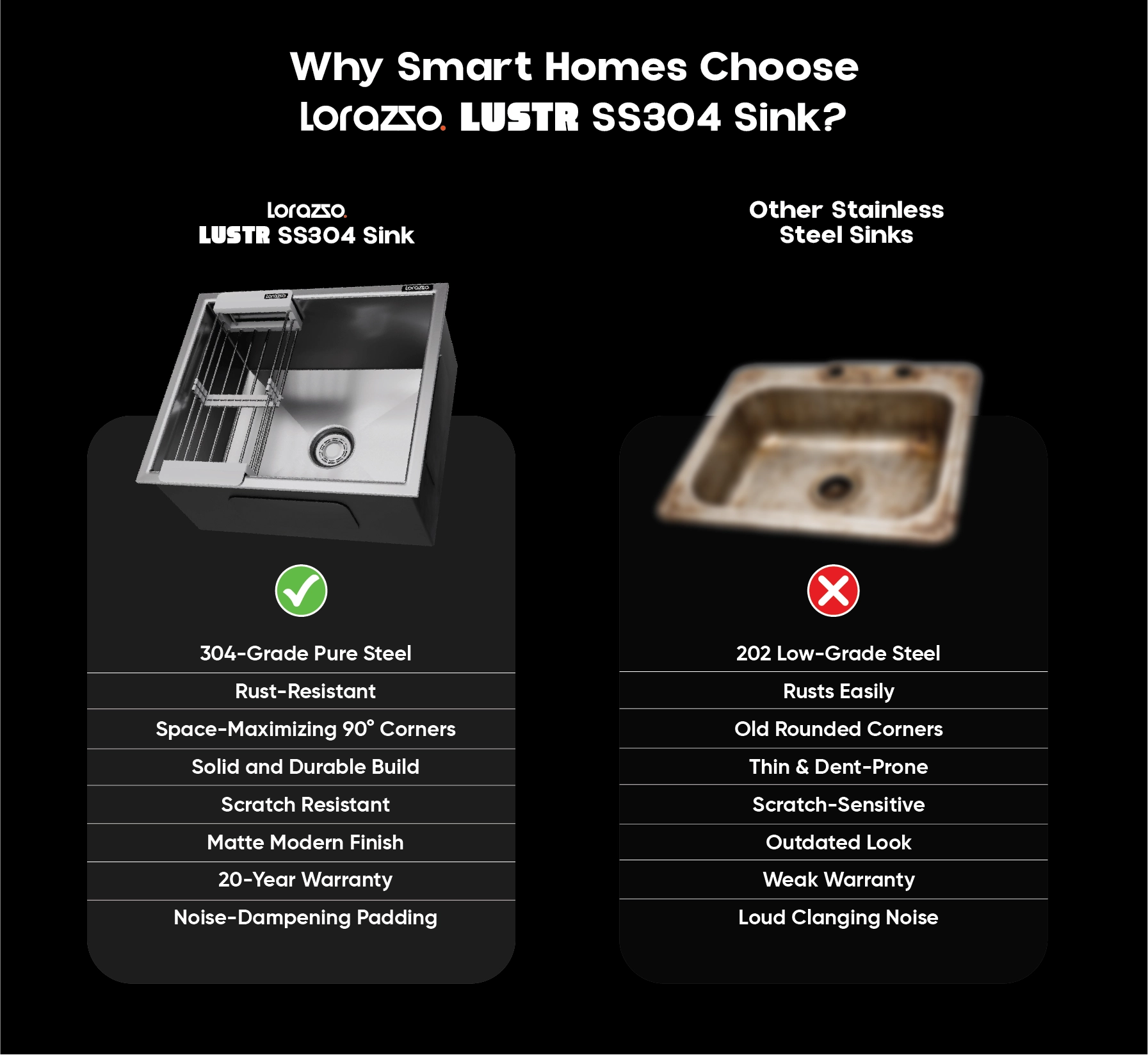 Lustr™ Stainless Steel 304 Kitchen Sink - 21X18 inches